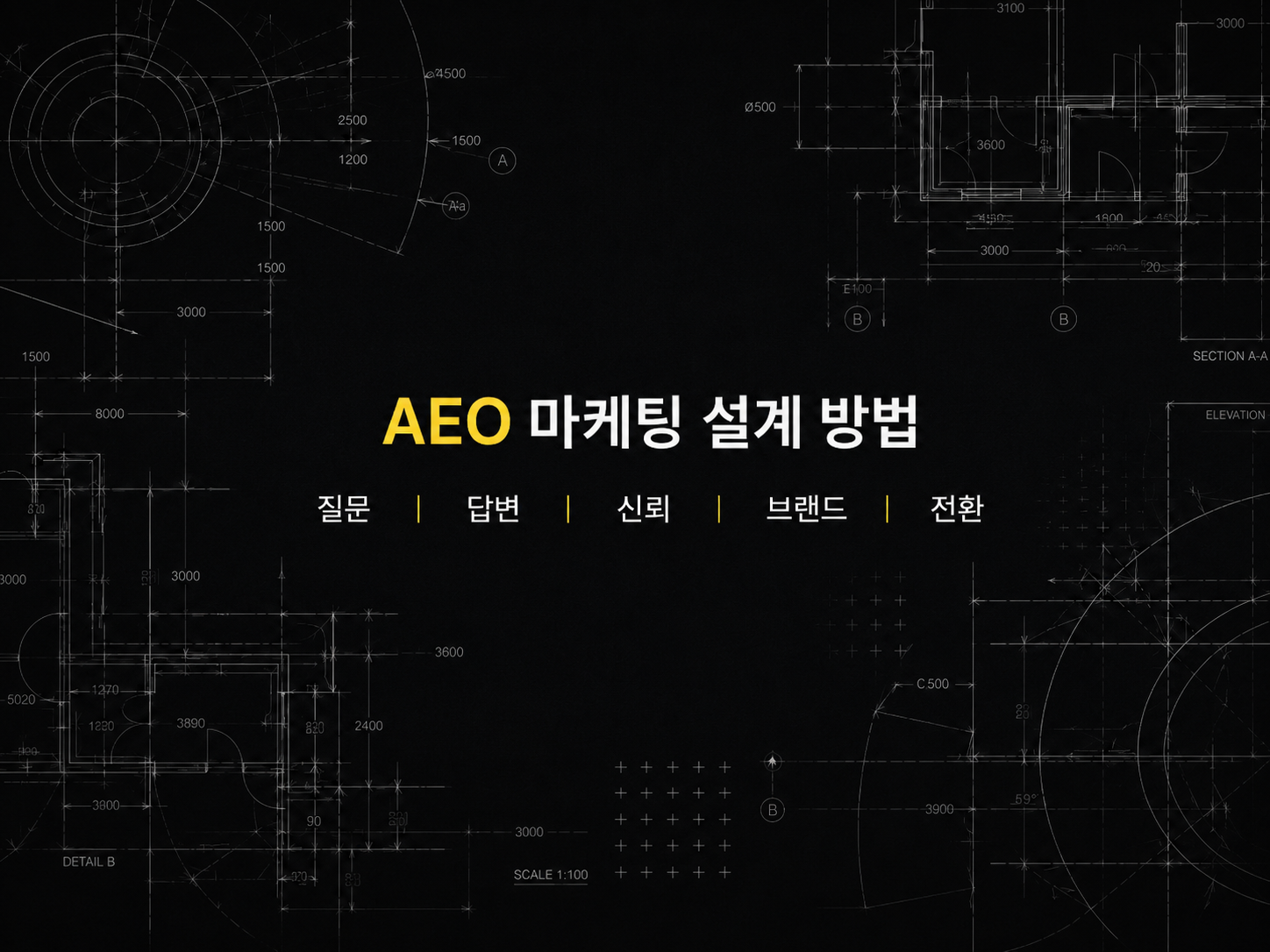 AEO 마케팅, AI 답변 시대에 중요한 이유와 전략